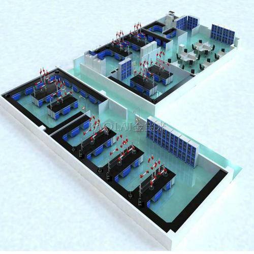 中国仪器仪表供应商与厂家价格解析